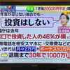 萩原博子に騙されるな！！経済評論家が投資知識がない事を暴露してしまう