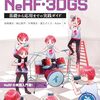 NeRFの実践入門書「はじめてのNeRF・3DGS　基礎から応用までの実践ガイド」