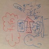 循環の意味。1