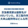 京急鶴見駅は副駅名が2つ付いていた。京三製作所と大本山総持寺はどんな所