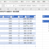 Excelでn番目の一致を取得「VLOOKUP」