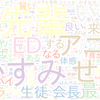 　Twitterキーワード[#虹ヶ咲]　10/10_23:00から60分のつぶやき雲