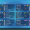 S1最終681位＆S2最終261位構築