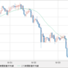 AUD/NZD　AUD下落