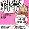 『おか科』レビュー発見＆御礼【2011/08/08更新】