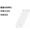 ハウテレビジョンの事業を支えるデータ基盤