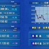 4月23日（月）東京マーケット＜大引け＞ 日経平均は小幅に続落、方向感に乏しい展開 