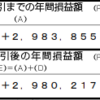 バーチャ個人投資家ではありません