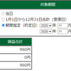 2020年11月　月間損益