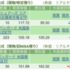 保有銘柄について(2023年11月22日)