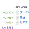 全面安なのに