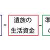 必要保障額（１）