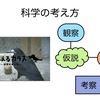 なんだか気になる1089 ～科学として楽しむ数学～