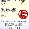 PDCA日記 / Diary Vol. 587「難しいのは事業継続」/ "Business continuity is difficult"