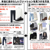 本当に自分らしいファッションを見つける方法。