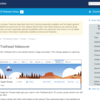 SFDC：Winter'18 - ChatterグループのデフォルトのアバターアイコンとバナーがTrailhead仕様になりました