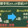 キャッシュレスはどの様に進化してきた?支払い手段の歴史(国債為替手形、小切手、ポイントスタンプカード、クレジットカード、非接触型IC、バーコード決済)[画像で簡単に分かりやすく解説]