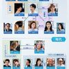 11月04日、山本未來(2024)