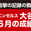 エンゼルス 大谷翔平 6月の成績・記録　その②