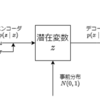 RVCについて