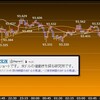 アメリカの小売り崩れる　日銀は無風で通過？