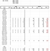 2020-2021　ジャスタウェイ産駒収支　結果㉖