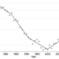 fukuihiのアンテナ