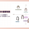 顔タイプフレッシュに似合う夏服の選び方【コーディネートで気を付けるべきポイントとは？】