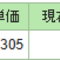 ほぼSTOP安：持ち株のIDOM(7955)が暴落しました。