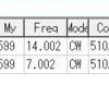 3D2CR 初日