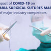 Saudi Arabia Surgical Sutures Market To Advance by 3.6% during 2018–2023