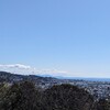 誇り高く舞え我らの夢