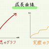 壁にぶつかった日