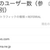 0.1tから始めるダイエット119日目