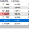 9月６&７日 トレード