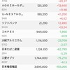 ダメなパターンに陥っている