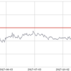 2017年を振り返る_まとめ