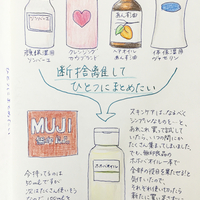容器がお気に入りって大事 ハンドクリームは詰め替える 白と色々
