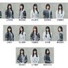 櫻坂8th「何歳の頃に戻りたいのか？」フォメ予想！
