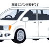 アルファードやヴェルファイヤ等の高級ミニバンが苦手です（持ち主がヤンキーや元ヤンばかり、車体自体に威圧感が凄く怖い）