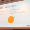 DevFest Women Tokyo 2019へ行ってきた（後編）