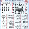 2022 希学園合格者速報