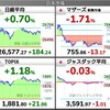 2022.3.3（木）S高S安 開示まとめ・値上がり値下がりランキング