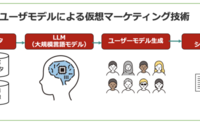 記事を見る