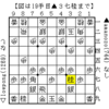 自戦記　二手損陽動居飛車？