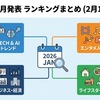 2月15日更新　2026年1月に公表されたランキングの一覧（2件追加）