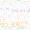 　Twitterキーワード[Aqours]　12/02_20:02から60分のつぶやき雲