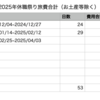 旅程は予めある程度決めといたほうがいいなって思いました