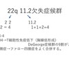 原発性免疫不全まとめ