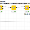 New R-Group Decomposition and R-group-table like output using KNIME